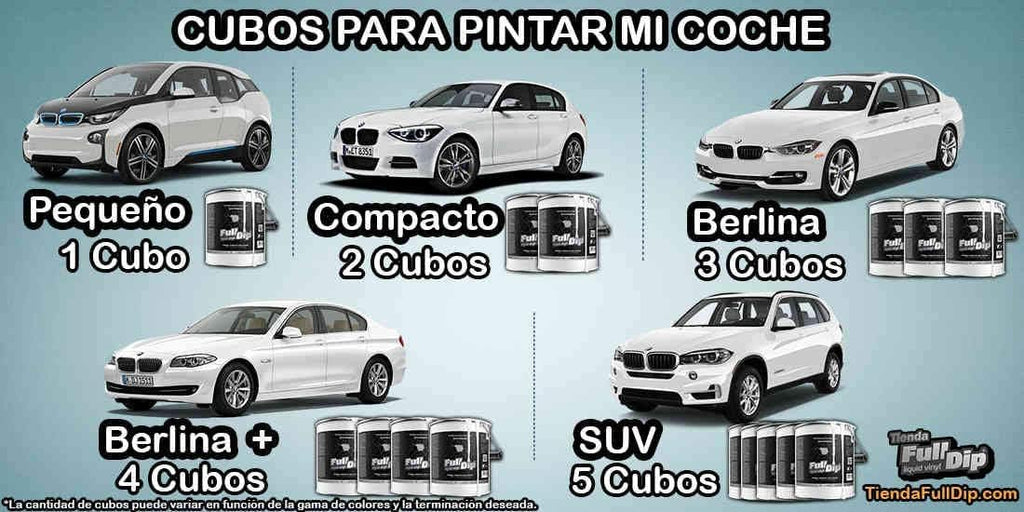 AutoFullCar - Vinyle liquide Full Dip - Bleu métallisé - Format pot 4 litres - Prêt à appliquer