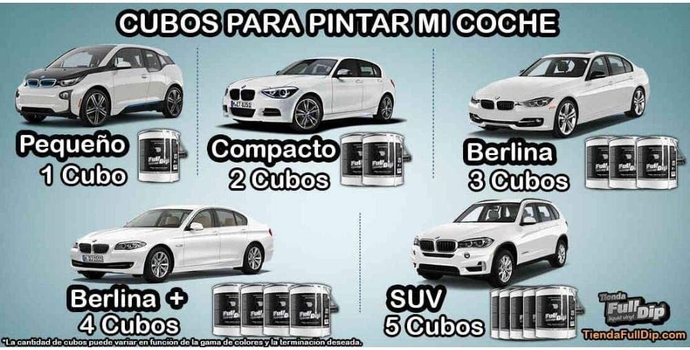 AutoFullCar Pack Full Dip Anthracite Métallisé Pot 4 litres Vinyle Liquide FULLDIP Prêt à peindre