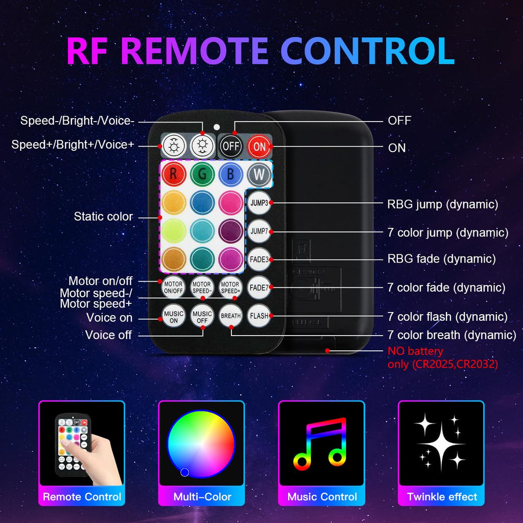 Kit Ciel Étoilé avec Effet Étoile Filante