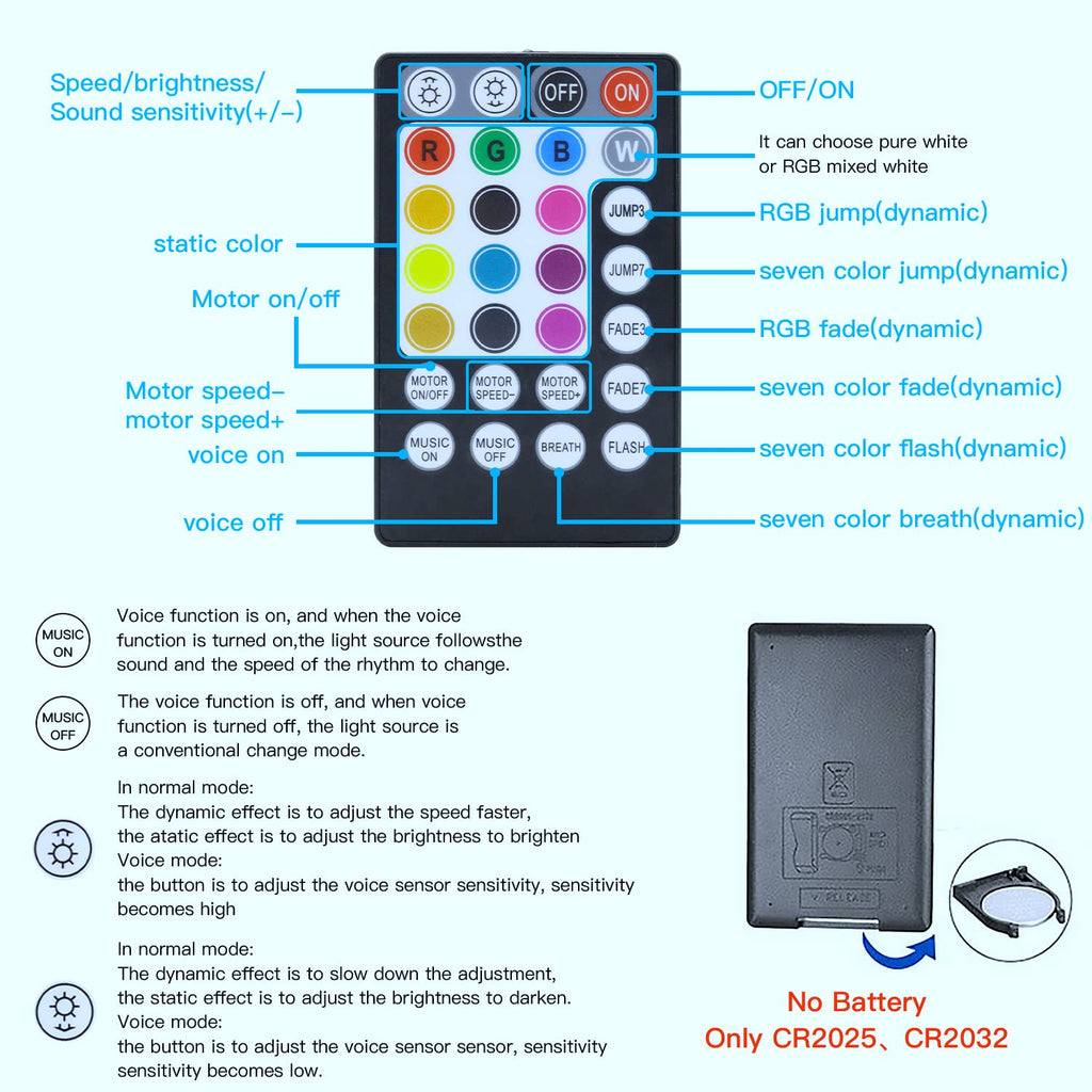 10W LED étoile à Fibre optique Kit