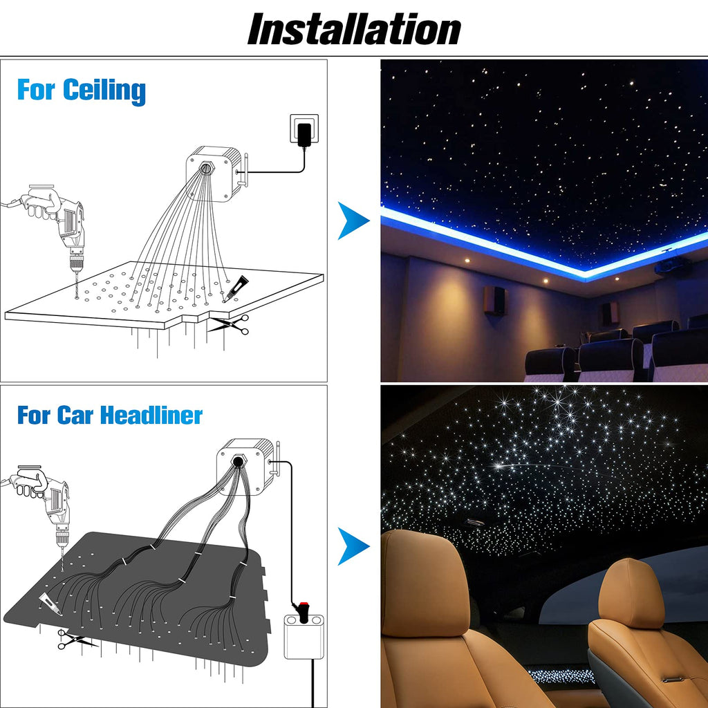 CHINLY Starry Sky Voiture Fibre Optique