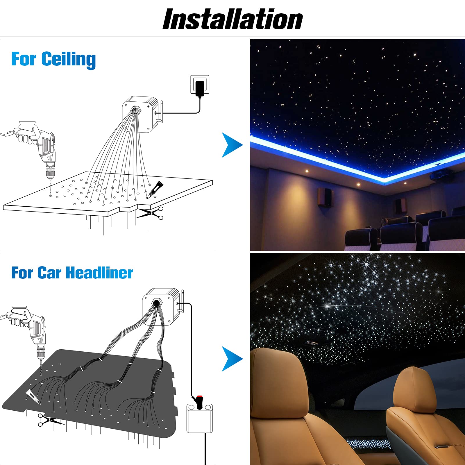 CHINLY Starry Sky Voiture Fibre Optique