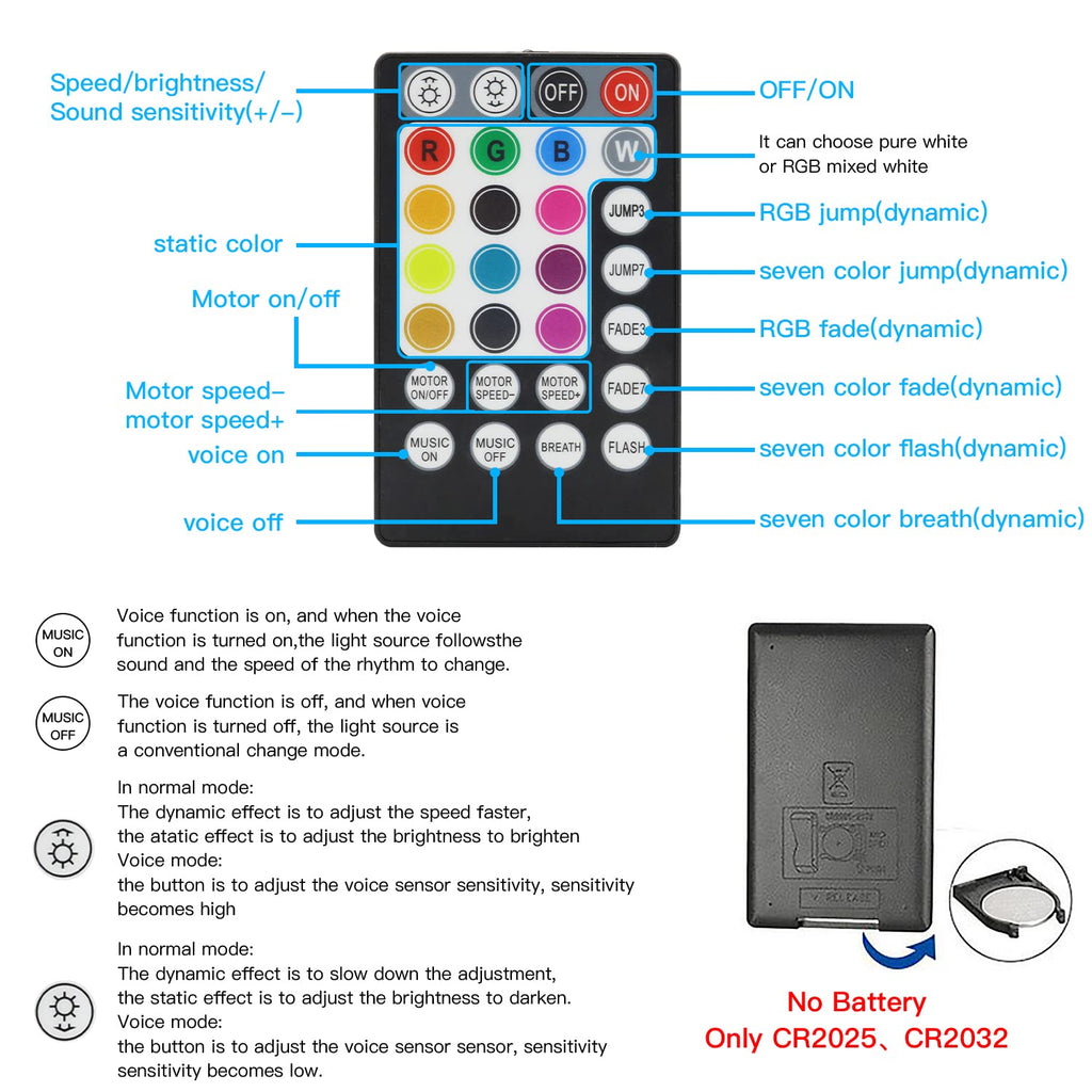 10W LED étoile à Fibre optique Kit