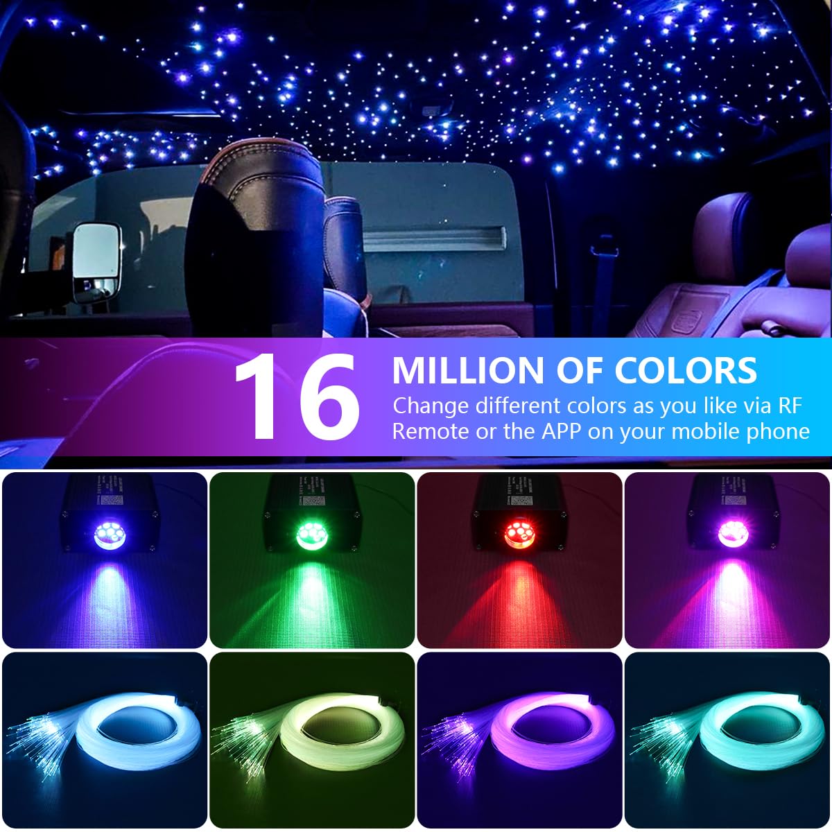 Kit Ciel Étoilé avec Effet Étoile Filante