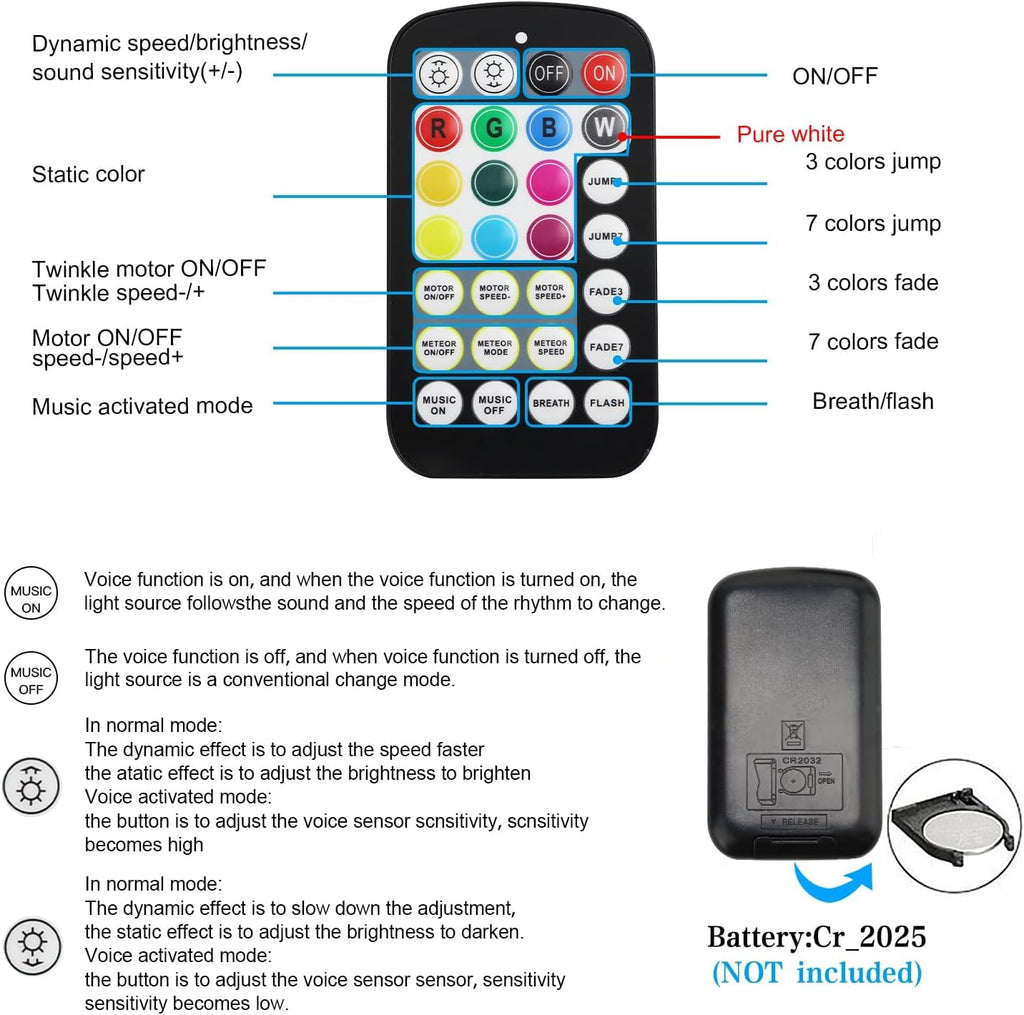 Kit Ciel Étoilé avec Effet Étoile Filante
