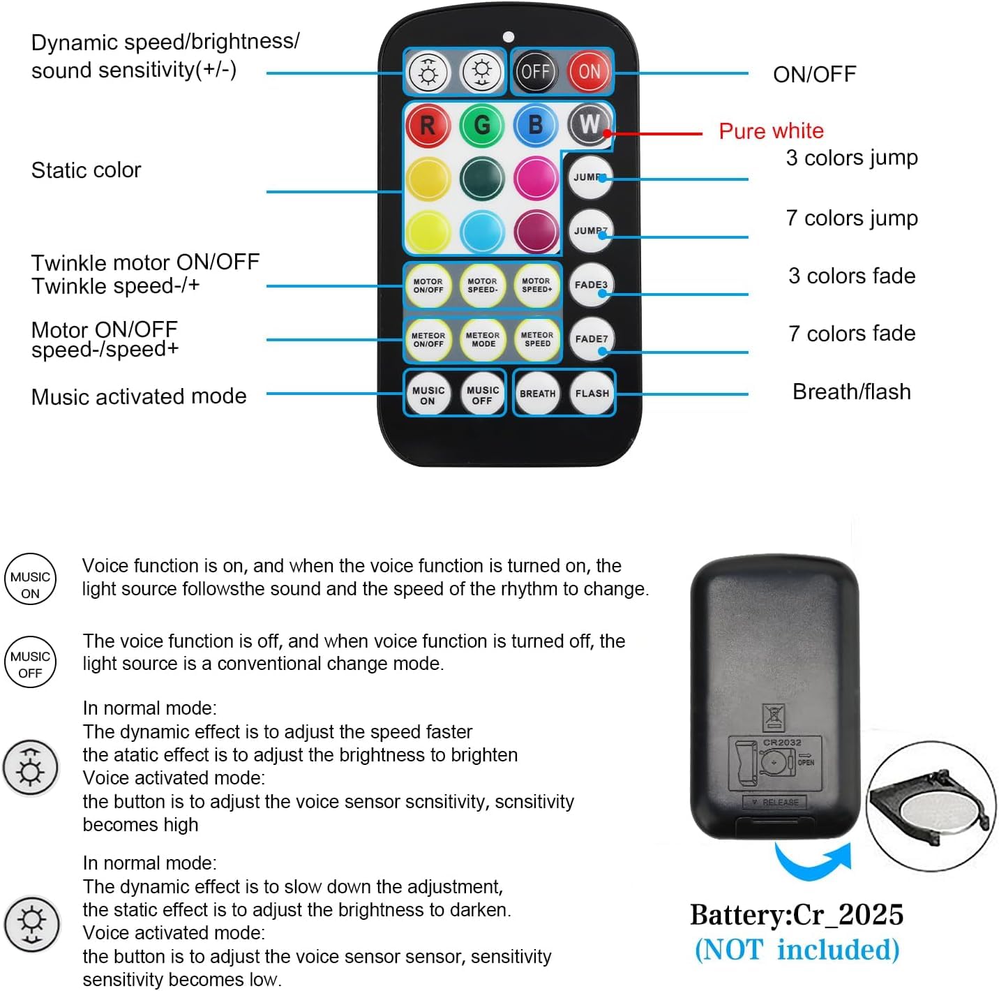 Kit Ciel Étoilé avec Effet Étoile Filante