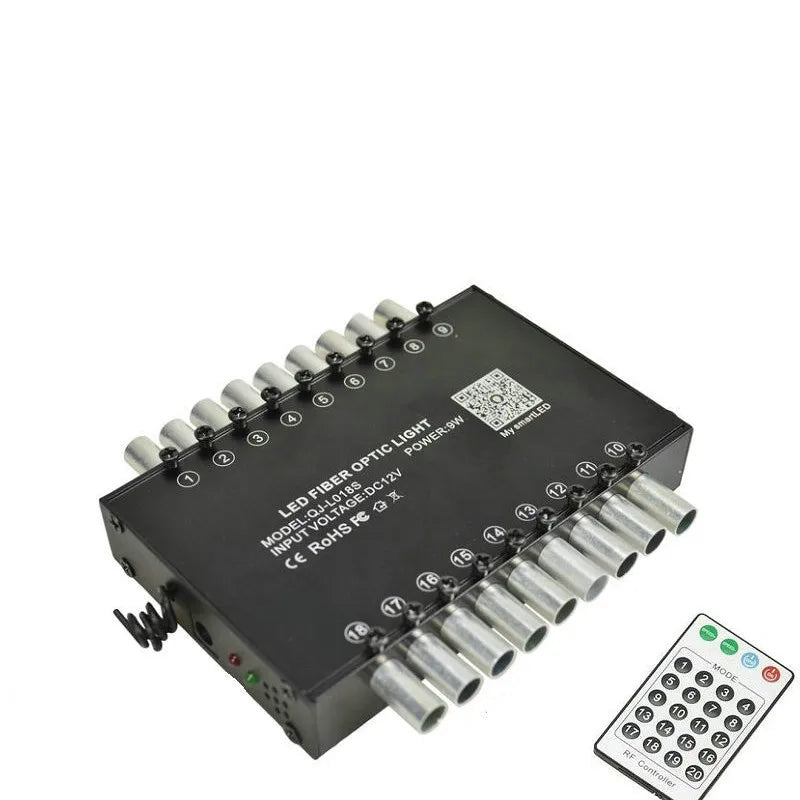 Kit fibre Effet Etoiles filantes