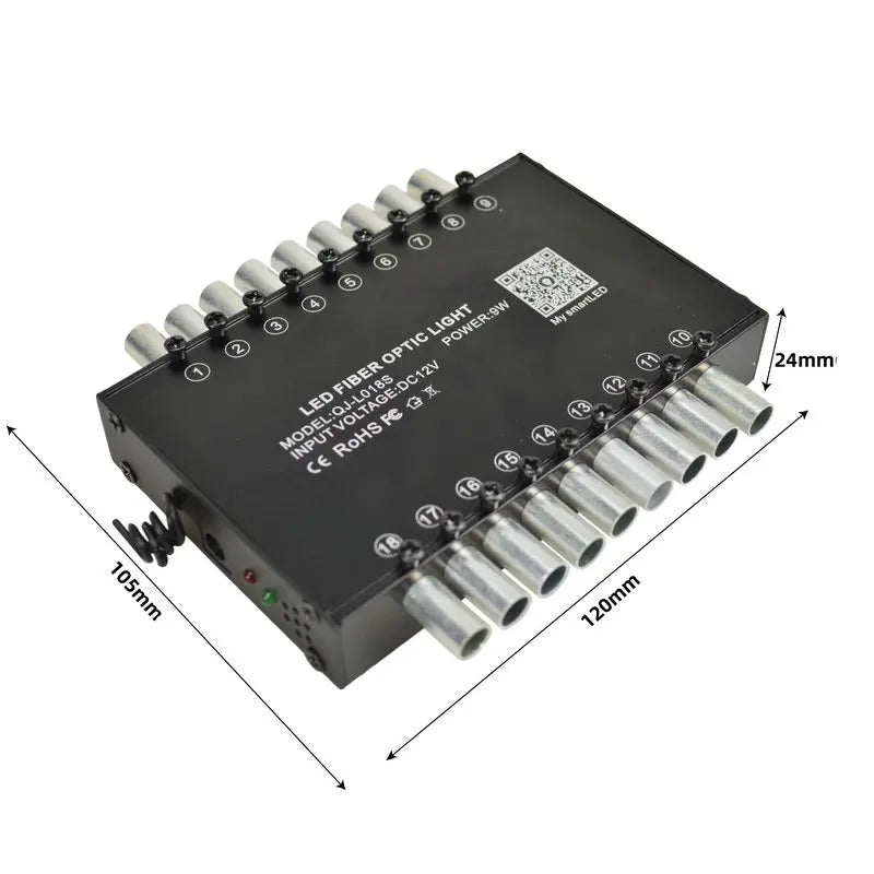 Kit fibre Effet Etoiles filantes