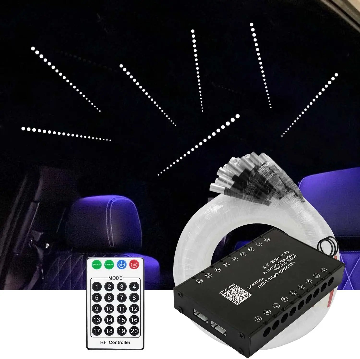 Kit fibre Effet Etoiles filantes